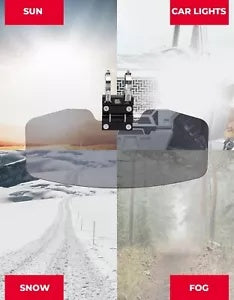KEMIMOTO 2 個 1.5-2 インチ UTV サンバイザー 着色サンシェード Can Am X3 RZR XP 1000 用 KEMIMOTO 2PCS 1.5-2'' UTV Sun Visor Tinted Sun Shade For Can Am X3 RZR XP 1000