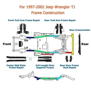 トレイル コントロール アーム フレーム + センター フレーム修理キット ジープラングラー TJ 1997-2002用 Trail Control Arm Frame + Center Frame Repair Kit For Jeep Wrangler TJ 1997-2002